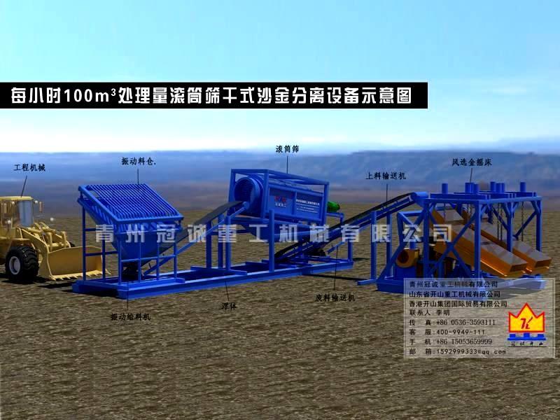 每小时100方滚筒筛干选沙金分离设备