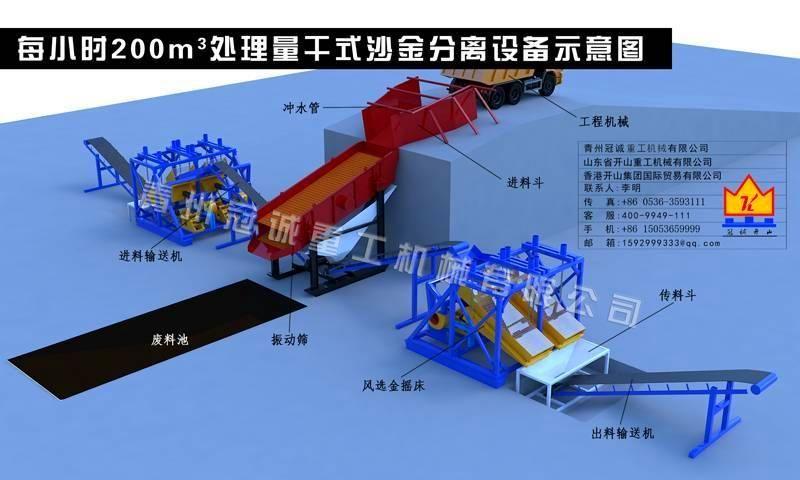干式沙金分离设备